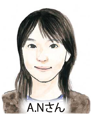 編入試験①